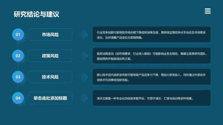 病例汇报与护理研究展示PPT模板