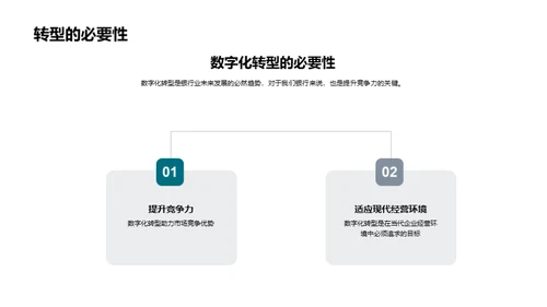 银行业的数字化之路