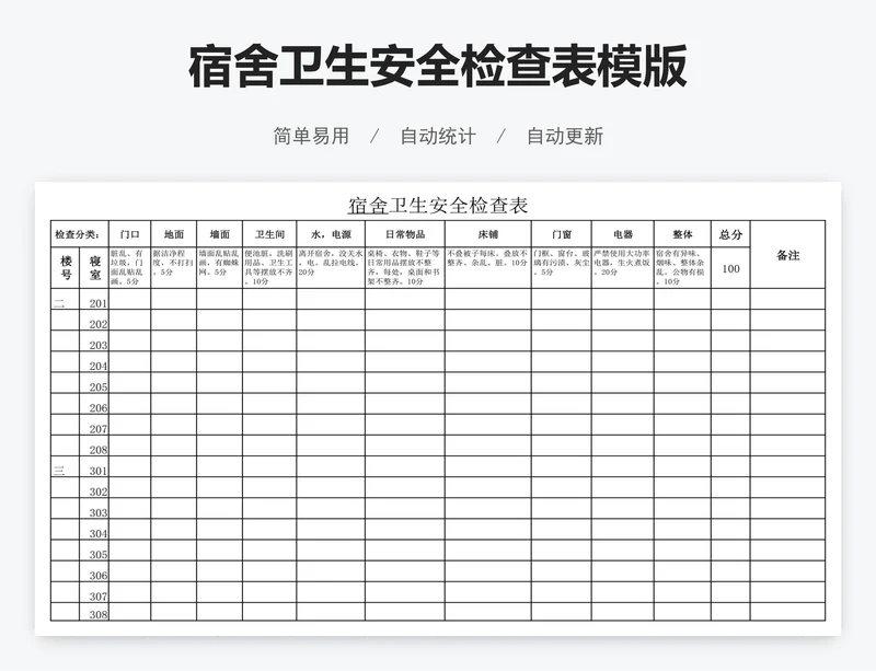 宿舍卫生安全检查表模版