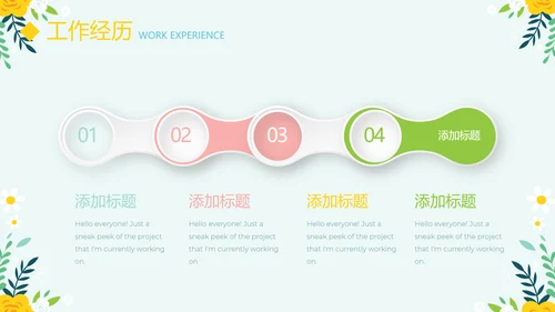 绿色小清新个人简历自我介绍动态PPT模板