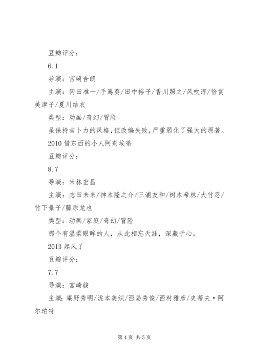 吉卜力工作室21部经典长片回顾.docx