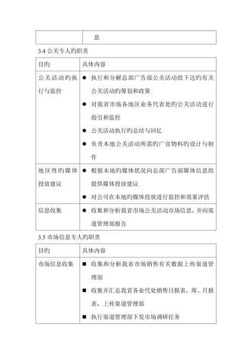 公司营销管理处工作标准手册.docx