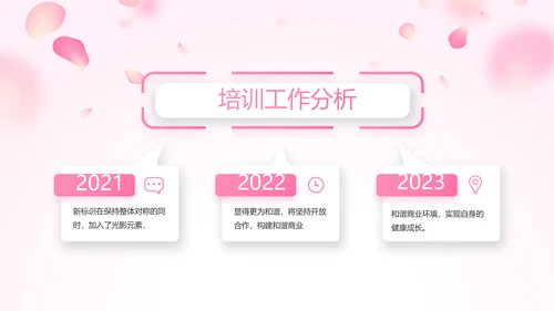 红色喜庆公司3周年庆ppt模板活动策划方案