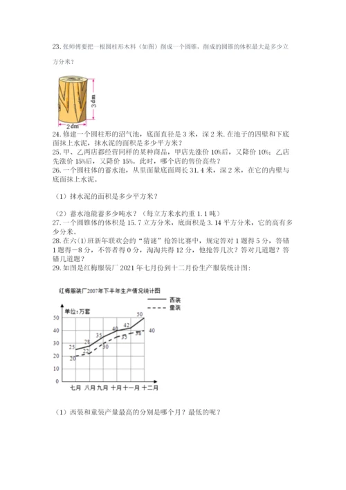 六年级小升初数学应用题50道附答案【满分必刷】.docx