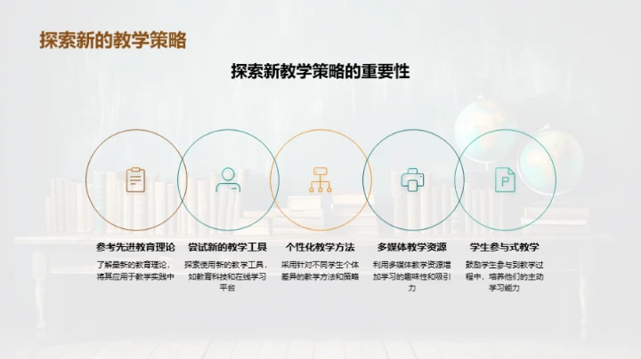 精进教学 点燃课堂