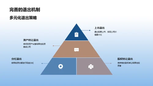 房产投资全解析