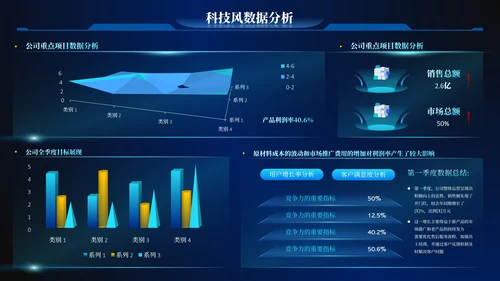深蓝色科技风数据逻辑PPT版式合集
