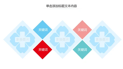 医疗机构医院工作汇报工作总结PPT模板