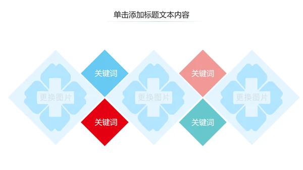 医疗机构医院工作汇报工作总结PPT模板