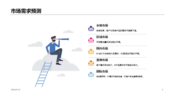 多色智能手机B系列商务计划书PPT案例