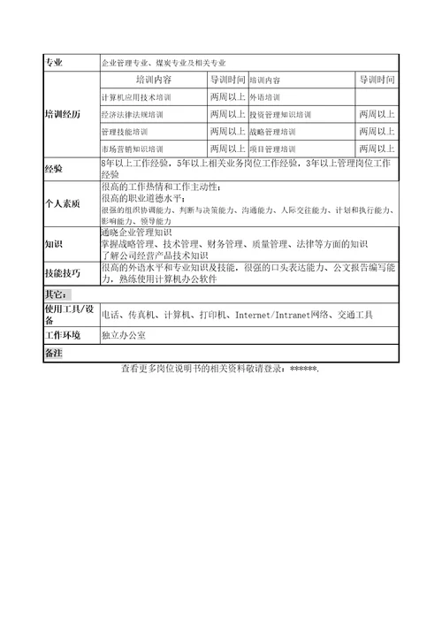 煤炭行业集团公司总经理岗位说明书