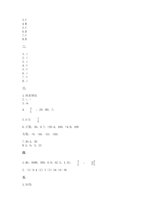 北师大版小升初数学模拟试卷含答案【考试直接用】.docx