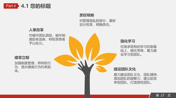 工程机械重工设备通用PPT模板