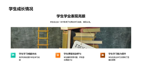 教学工作年度回顾与展望