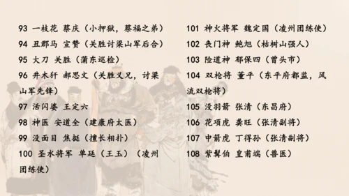 统编版语文九年级上册第六单元名著导读《水浒传》课件