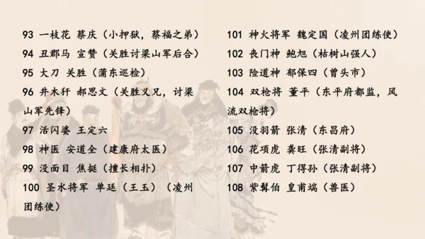 统编版语文九年级上册第六单元名著导读《水浒传》课件