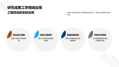 工学领域的创新之旅