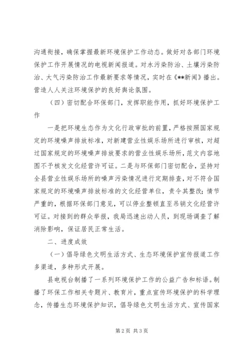 县文广新局关于环保督查反馈问题整改情况的汇报 (2).docx