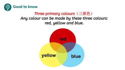Unit 5 The colourful world Part A Let's talk（优课）课件