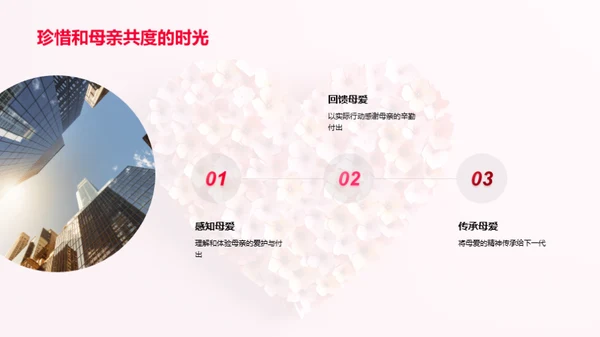 母爱的力量