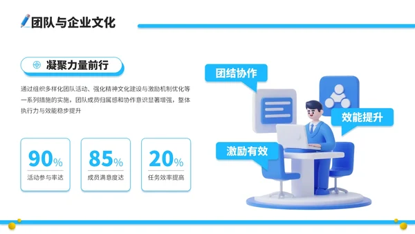 蓝黄双色立体风咨询企业员工年中总结PPT模板