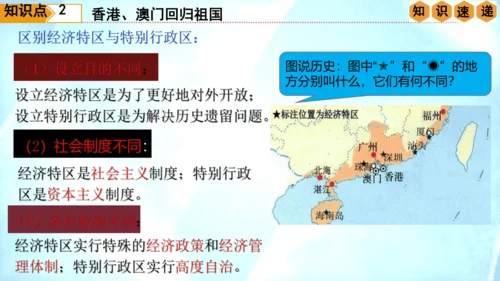 第四单元 民族团结与祖国统一（单元复习课件）