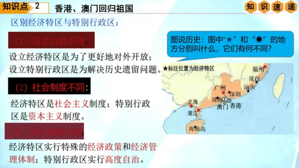 第四单元 民族团结与祖国统一（单元复习课件）