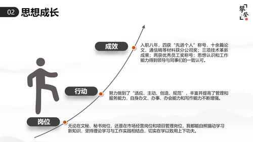 优秀简约勇攀高峰岗位竞聘演讲PPT模板