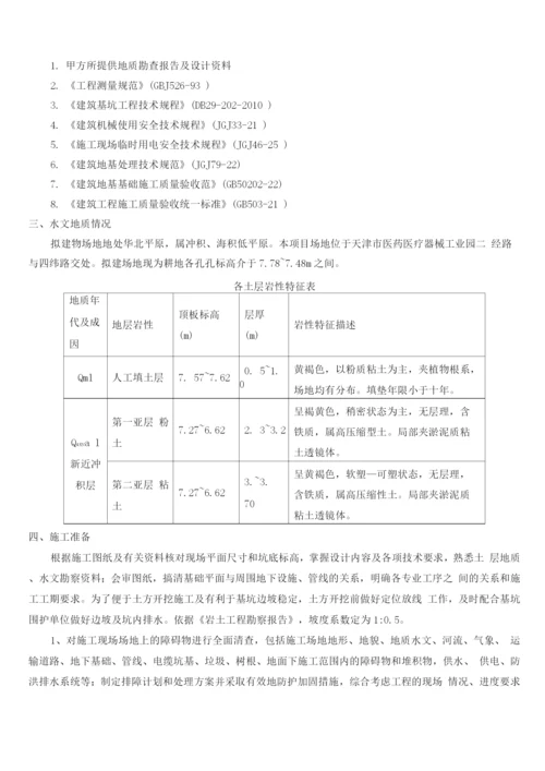 生产厂房开挖施工方案剖析2.docx