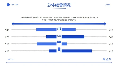 蓝色简约实景几何商务经营分析工作汇报PPT模板