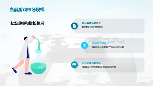 游戏行业：突破与革新