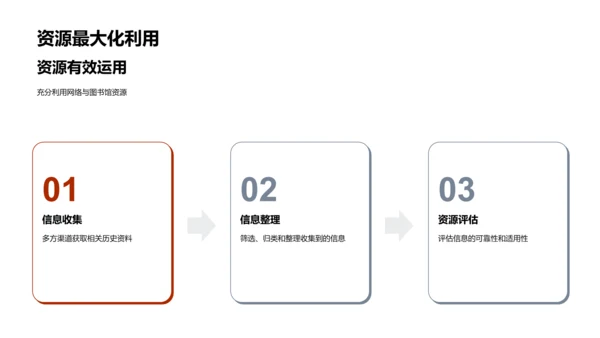 硕士答辩报告PPT模板