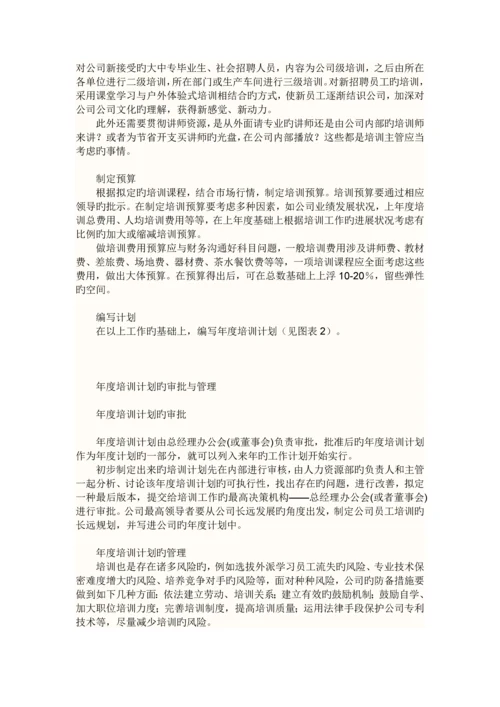 如何制定培训年度计划Doc1.docx