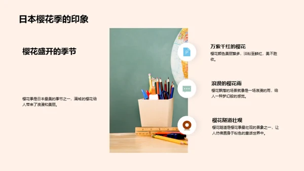 樱花季之日本之旅