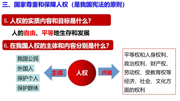 第一课维护宪法权威 复习课件（26张PPT）