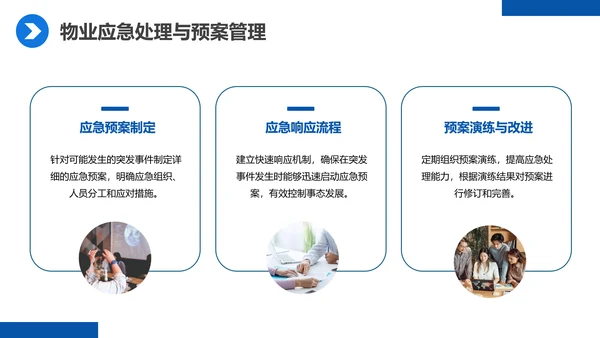 蓝色商务物业经理管理培训课件PPT模板
