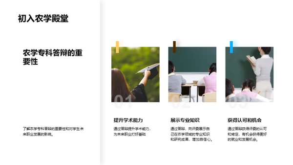 农学答辩全解析