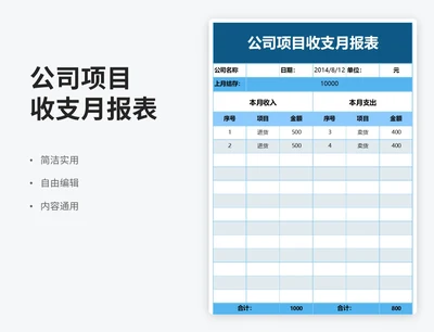 简约风公司项目收支月报表