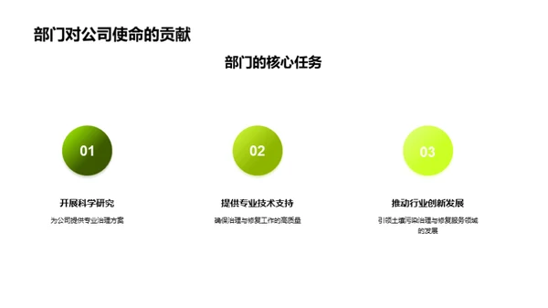 净土重生：解构与创新