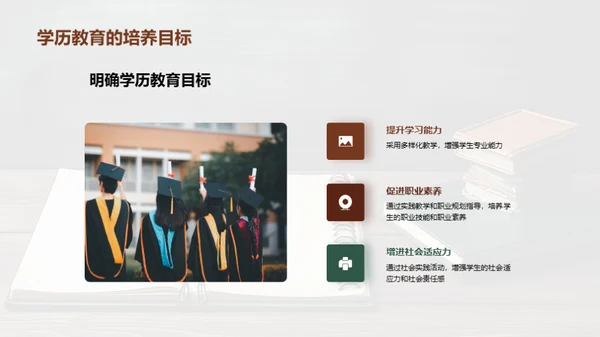 学历教育全解析