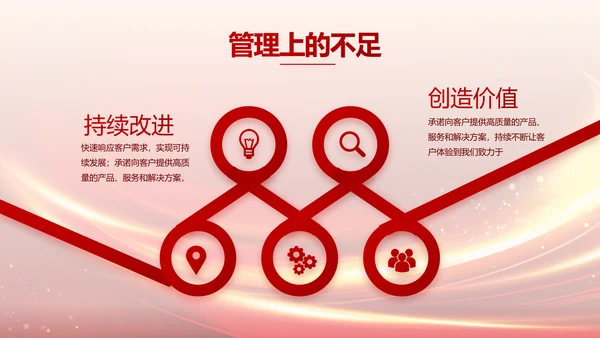 红色业务启动大会战略合作策划PPT