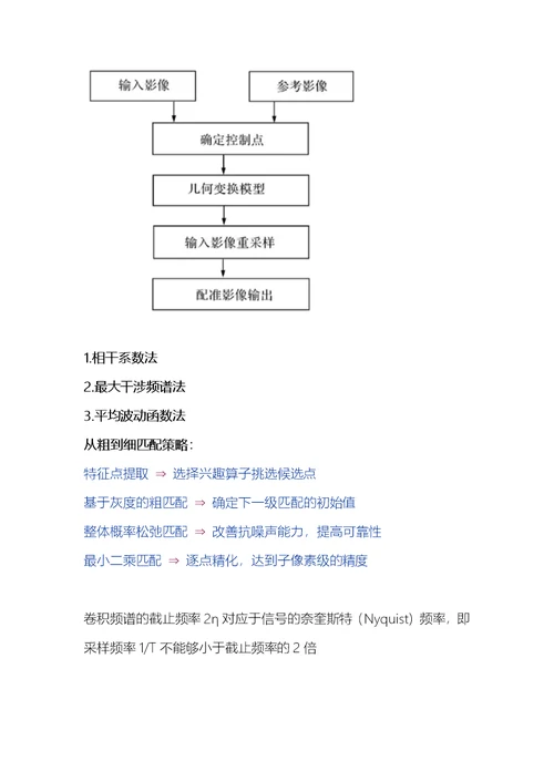 微波遥感期末知识点复习资料全(共14页)