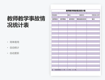 教师教学事故情况统计表