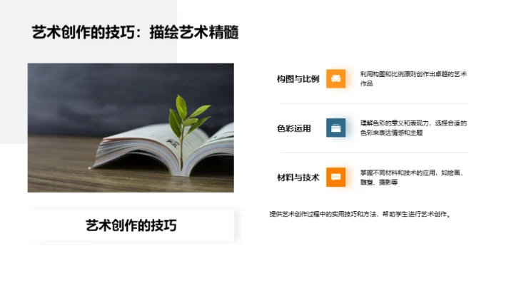 解读艺术史脉络