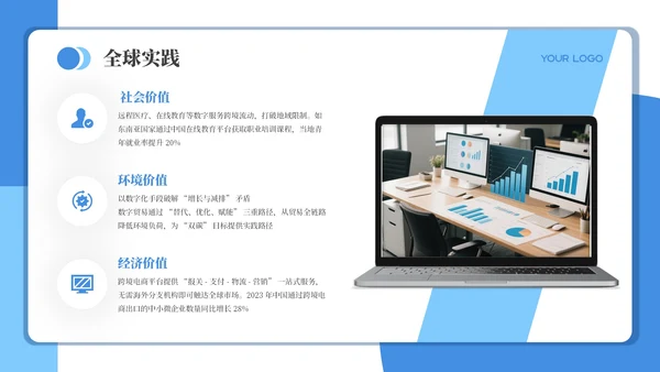 蓝色商务风数字贸易可持续发展PPT模板