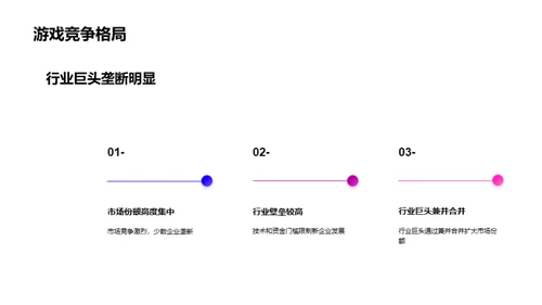 游戏业新纪元