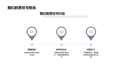 教育学未来探索