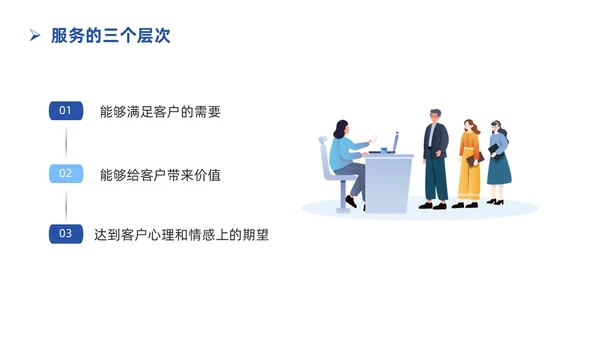 蓝色简约插画银行服务礼仪培训PPT银行培训PPT