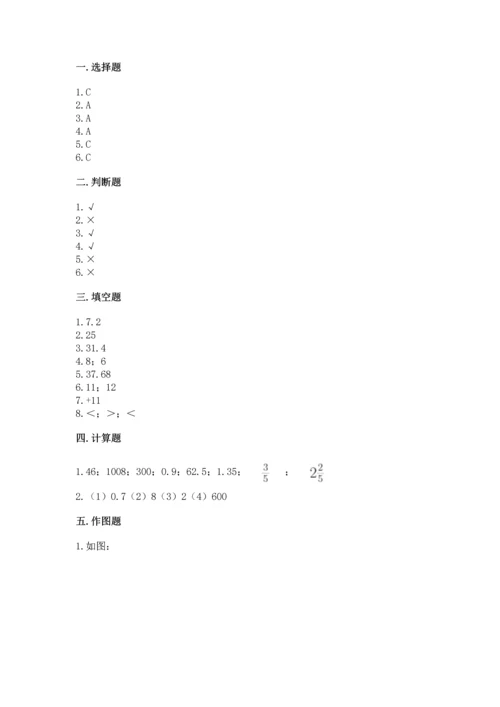 小学六年级下册数学期末测试卷加答案解析.docx