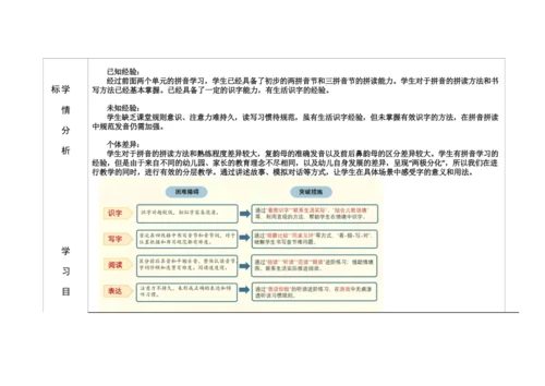 【新教材】12《ie üe er》第二课时 教学设计